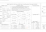 design solar permit plan on autocad
